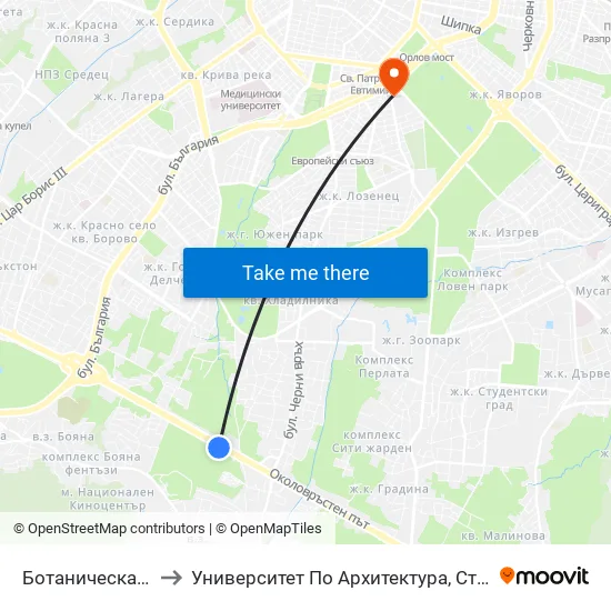 🌵 Ботаническа Градина / Botanical Garden (2685) to Университет По Архитектура, Строителство И Геодезия - Ректорат map