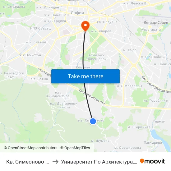 Кв. Симеоново / Simeonovo Qr. (0901) to Университет По Архитектура, Строителство И Геодезия - Ректорат map