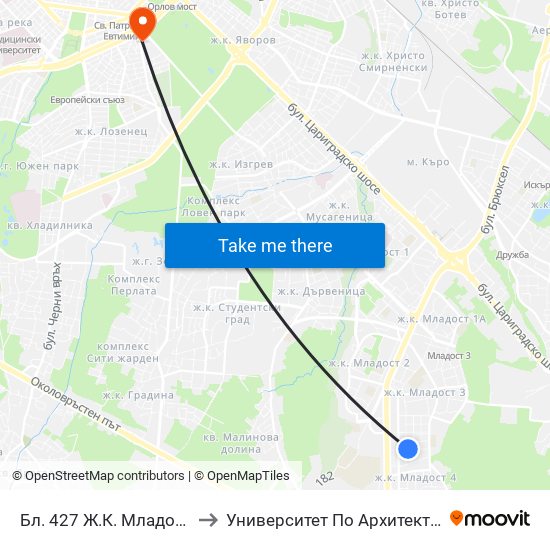 Бл. 427 Ж.К. Младост 4 / Bl. 427, Mladost 4 Qr. (0213) to Университет По Архитектура, Строителство И Геодезия - Ректорат map
