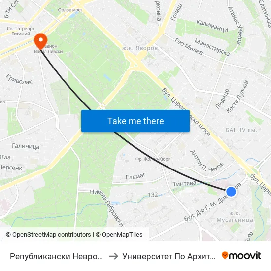 Републикански Невродиспансер / National Neurology Clinic (0494) to Университет По Архитектура, Строителство И Геодезия - Ректорат map
