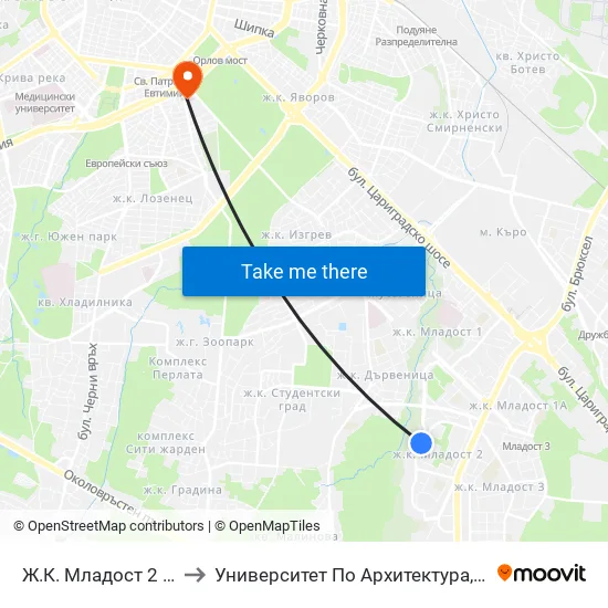 Ж.К. Младост 2 / Mladost 2 Qr. (0664) to Университет По Архитектура, Строителство И Геодезия - Ректорат map
