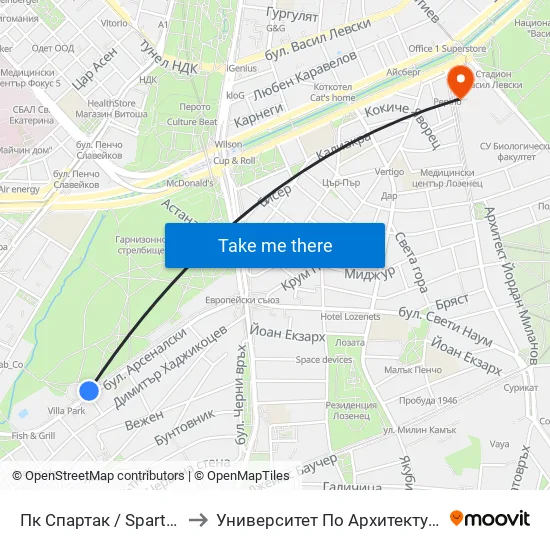 Пк Спартак / Spartak Swimming Complex (1344) to Университет По Архитектура, Строителство И Геодезия - Ректорат map