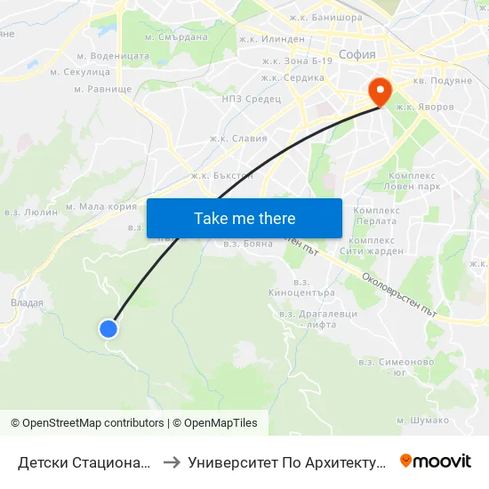 👋 Детски Стационар / Children's Hospital (6066) to Университет По Архитектура, Строителство И Геодезия - Ректорат map