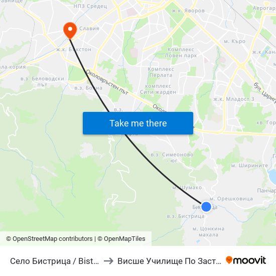 Село Бистрица / Bistritsa Village (1512) to Висше Училище По Застраховане И Финанси map