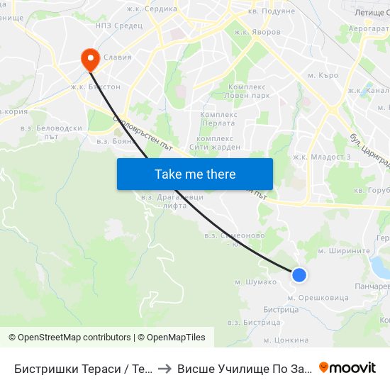 Бистришки Тераси / Terrace Of Bistritsa (2547) to Висше Училище По Застраховане И Финанси map