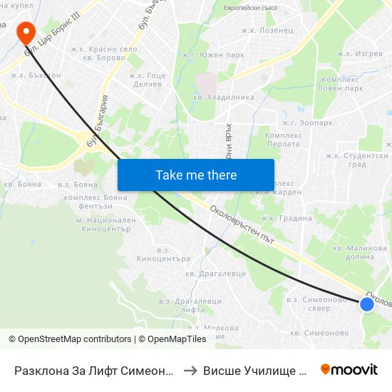 Разклона За Лифт Симеоново / Fork Road To Lift Simeonovo (2791) to Висше Училище По Застраховане И Финанси map