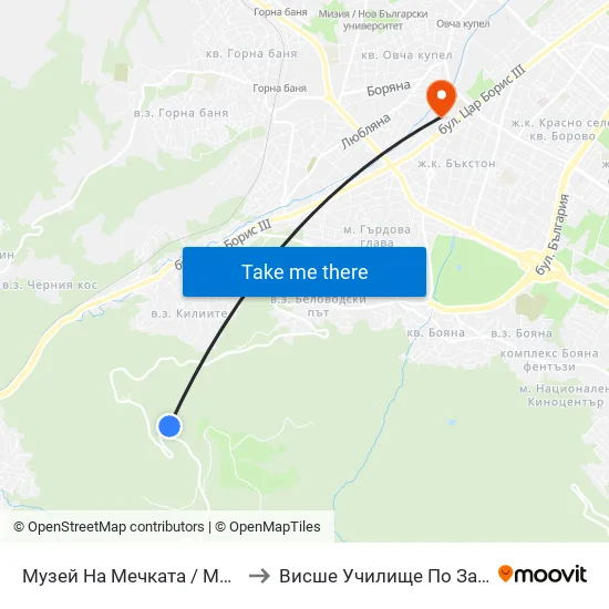 👋 Музей На Мечката / Museum Of the Bear (6067) to Висше Училище По Застраховане И Финанси map