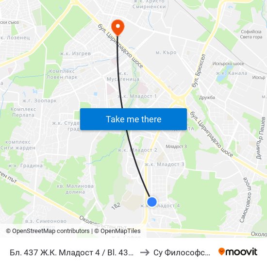 Бл. 437 Ж.К. Младост 4 / Bl. 437, Mladost 4 Qr. (0219) to Су Философски Факултет map