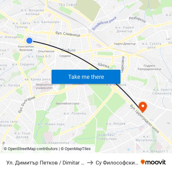 Ул. Димитър Петков / Dimitar Petkov St. (1927) to Су Философски Факултет map
