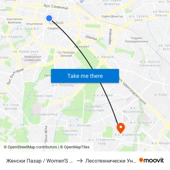 Женски Пазар / Women’S Market (0378) to Лесотехнически Университет map