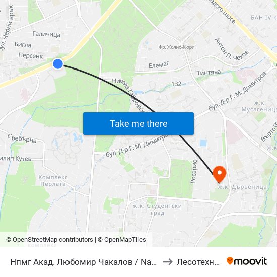 Нпмг Акад. Любомир Чакалов / National Gymnasium Of Natural Sciences And Mathematics (1605) to Лесотехнически Университет map