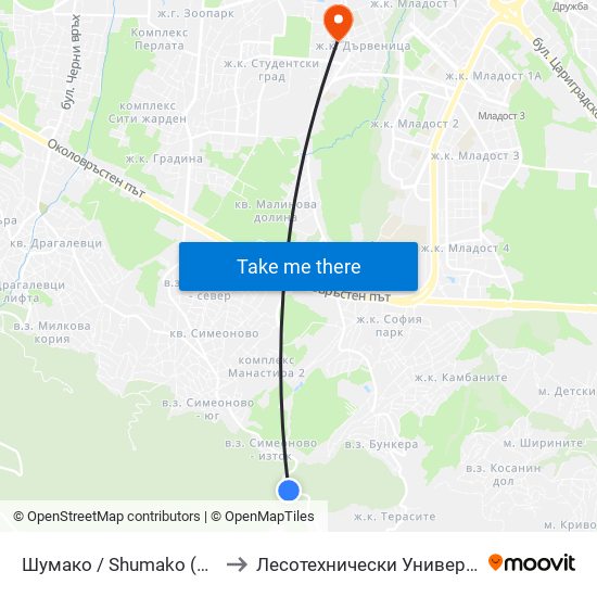Шумако / Shumako (2377) to Лесотехнически Университет map