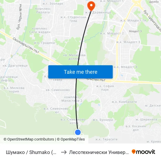 Шумако / Shumako (2377) to Лесотехнически Университет map