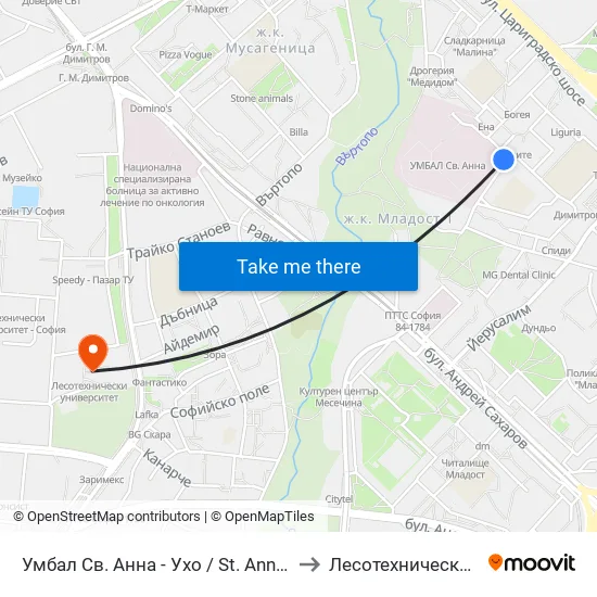 Умбал Св. Анна - Ухо / St. Anna Hospital - Loop (1197) to Лесотехнически Университет map