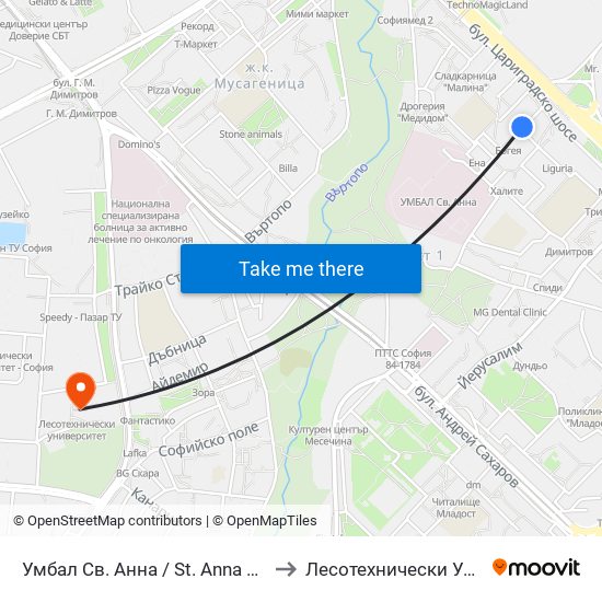 Умбал Св. Анна / St. Anna Hospital (1195) to Лесотехнически Университет map