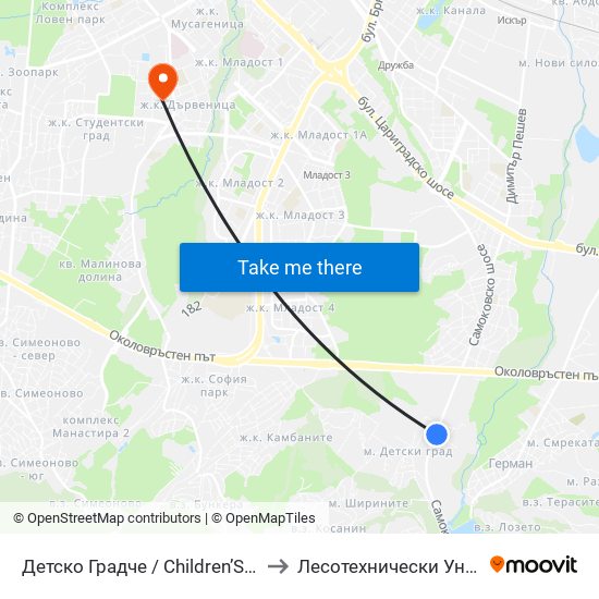 Детско Градче / Children’S Town (0535) to Лесотехнически Университет map