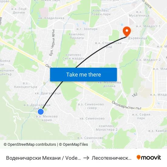 👋 Воденичарски Механи / Vodenicharski Mehani (1471) to Лесотехнически Университет map