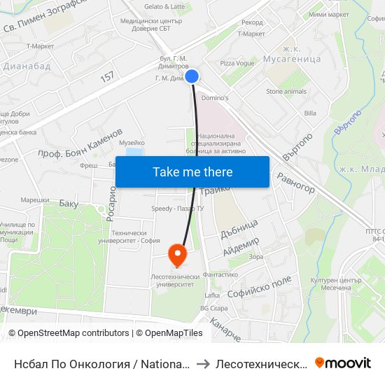 Нсбал По Онкология / National Oncology Hospital (0761) to Лесотехнически Университет map