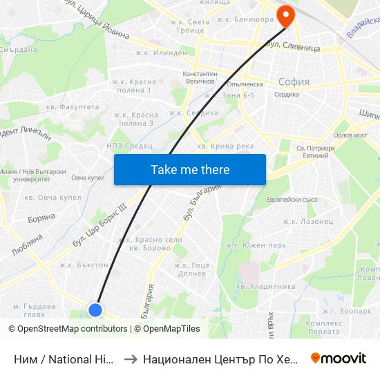 Ним / National History Museum (1464) to Национален Център По Хематология И Трансфузиология map
