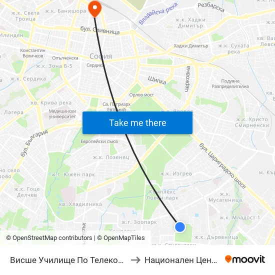 Висше Училище По Телекомуникации / University Of Telecommunications And Post (1396) to Национален Център По Хематология И Трансфузиология map