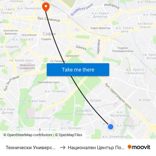 Технически Университет / Technical University (1743) to Национален Център По Хематология И Трансфузиология map