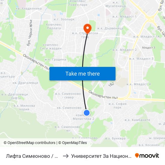 Лифта Симеоново / Aerial Lift Simeonovo (1011) to Университет За Национално И Световно Стопанство map