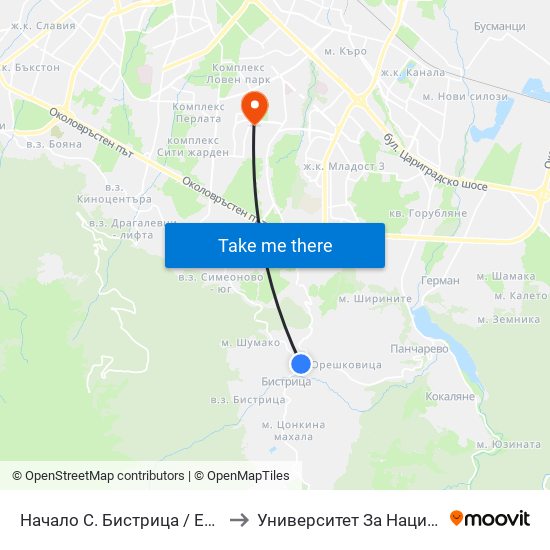 Начало С. Бистрица / Entry To the Village Of Bistritsa (1118) to Университет За Национално И Световно Стопанство map