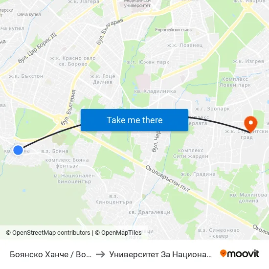 Боянско Ханче / Boyansko Hanche (0266) to Университет За Национално И Световно Стопанство map