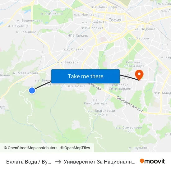 Бялата Вода / Byalata Voda (6063) to Университет За Национално И Световно Стопанство map