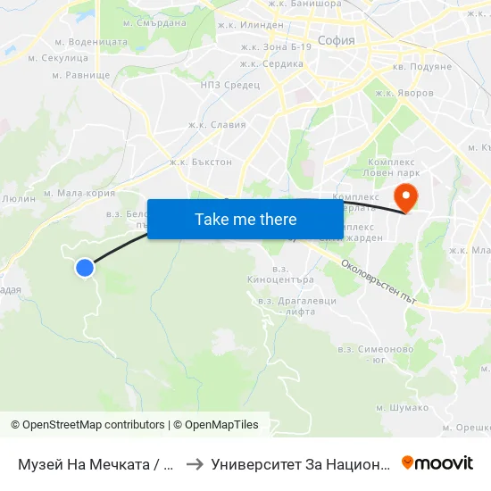 👋 Музей На Мечката / Museum Of the Bear (6067) to Университет За Национално И Световно Стопанство map