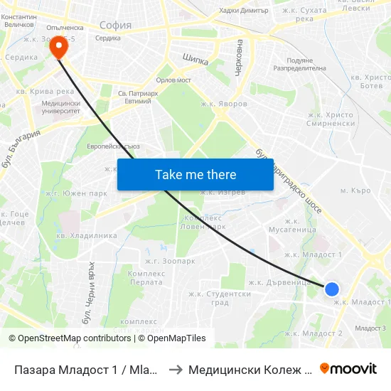 Пазара Младост 1 / Mladost 1 Market (0968) to Медицински Колеж ""Й. Филаретова"" map