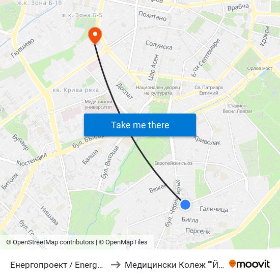 Енергопроект / Energoproekt (0575) to Медицински Колеж ""Й. Филаретова"" map