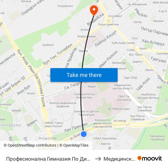 Професионална Гимназия По Дизайн Елисавета Вазова / Elisaveta Vazova High School Of Design (1736) to Медицински Колеж ""Й. Филаретова"" map