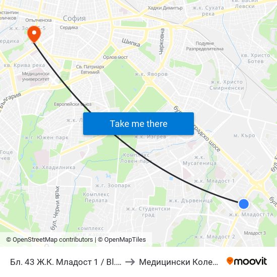 Бл. 43 Ж.К. Младост 1 / Bl. 43, Mladost 1 Qr. (0218) to Медицински Колеж ""Й. Филаретова"" map