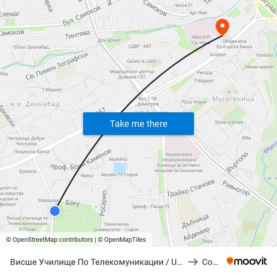 Висше Училище По Телекомуникации / University Of Telecommunications And Post (1397) to Софиямед map