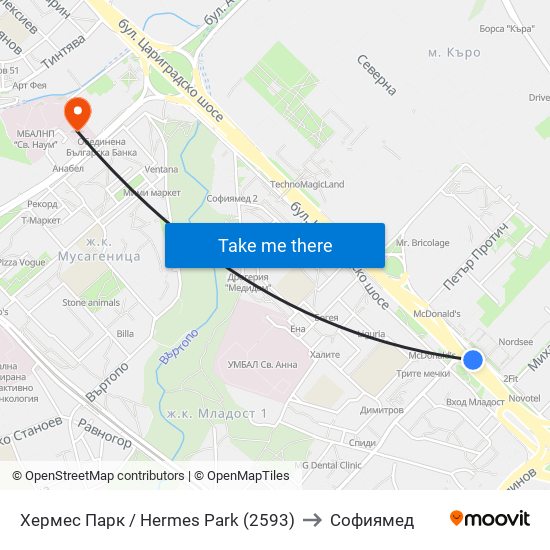 Хермес Парк / Hermes Park (2593) to Софиямед map