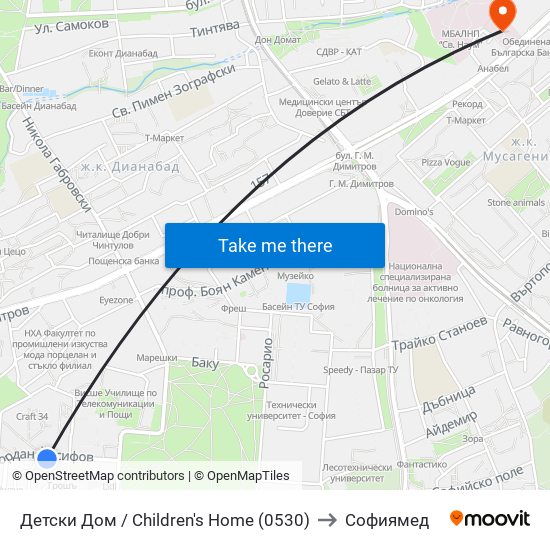 Детски Дом / Children's Home (0530) to Софиямед map
