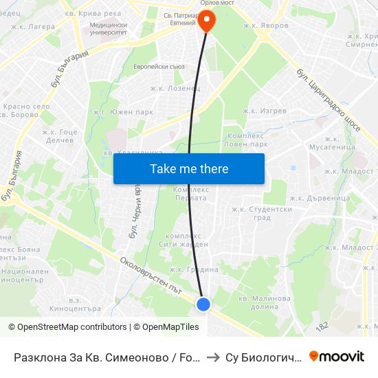 Разклона За Кв. Симеоново / Fork Road To Simeonovo Qr. (1458) to Су Биологически Факултет map