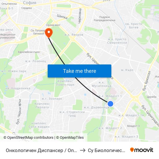 Онкологичен Диспансер / Oncology Clinic (0022) to Су Биологически Факултет map