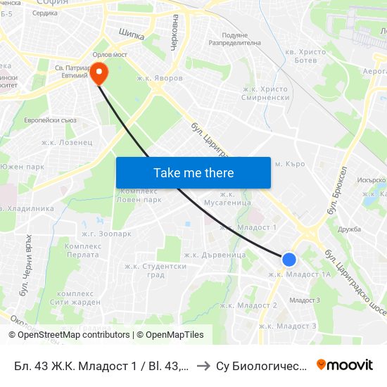 Бл. 43 Ж.К. Младост 1 / Bl. 43, Mladost 1 Qr. (0218) to Су Биологически Факултет map