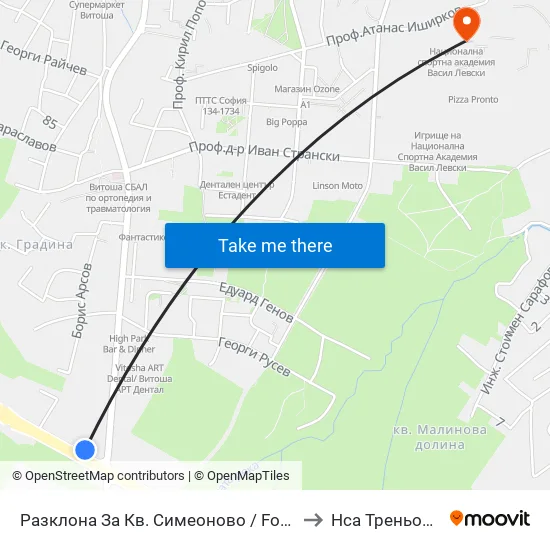 Разклона За Кв. Симеоново / Fork Road To Simeonovo Qr. (1458) to Нса Треньорски Факултет map