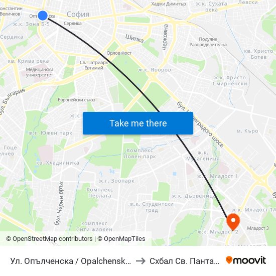 Ул. Опълченска / Opalchenska St. (2085) to Схбал Св. Панталеймон map