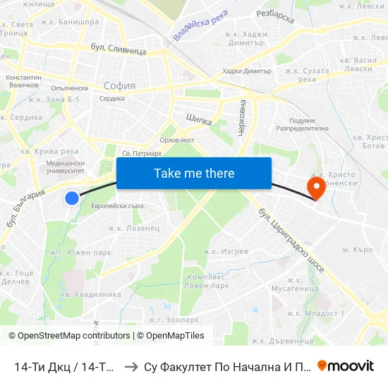 14-Ти Дкц / 14-Th Polyclinic (0011) to Су Факултет По Начална И Предучилищна Педагогика map