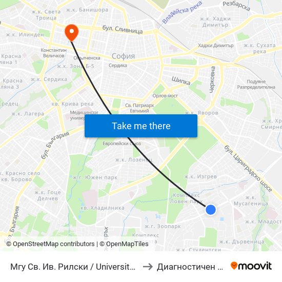 Мгу Св. Ив. Рилски / University Of Mining And Geology (1033) to Диагностичен Център Пансанус map