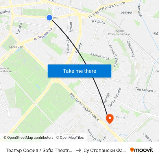 Театър София / Sofia Theatre (1727) to Су Стопански Факултет map