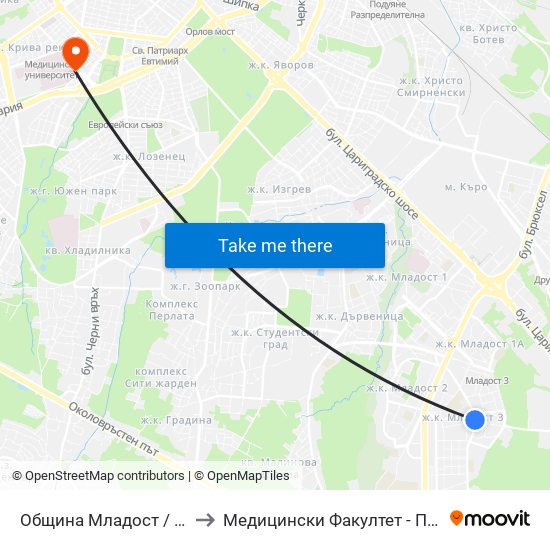 Община Младост / Municipality Of Mladost (0947) to Медицински Факултет - Предклиничен Университетски Център map