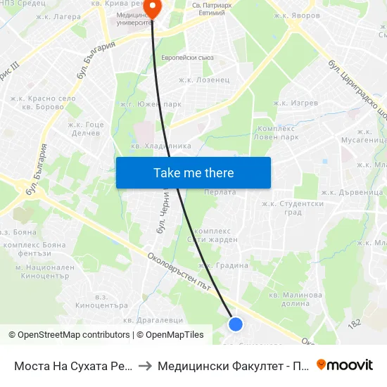 Моста На Сухата Река / Suhata Reka Bridge (1714) to Медицински Факултет - Предклиничен Университетски Център map
