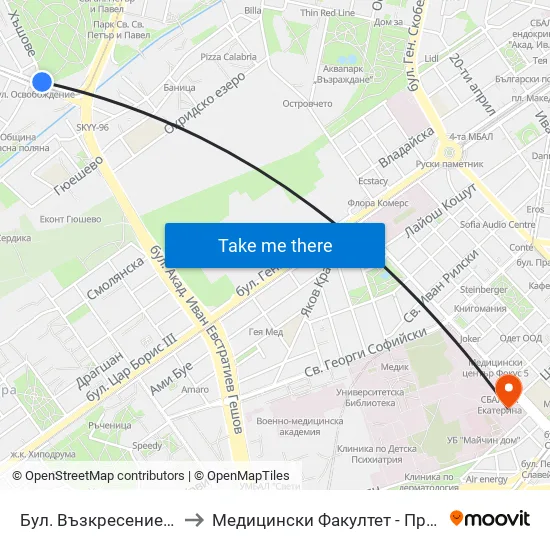 Бул. Възкресение / Vazkresenie Blvd. (0304) to Медицински Факултет - Предклиничен Университетски Център map