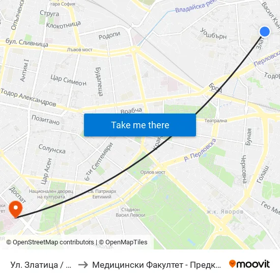 Ул. Златица / Zlatitsa St. (1946) to Медицински Факултет - Предклиничен Университетски Център map