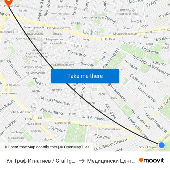 Ⓜ️ Ул. Граф Игнатиев / Graf Ignatiev St. (1913) to Медицински Център Панацея map